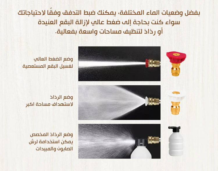 Electric High Pressure Water Spray | Dual Battery