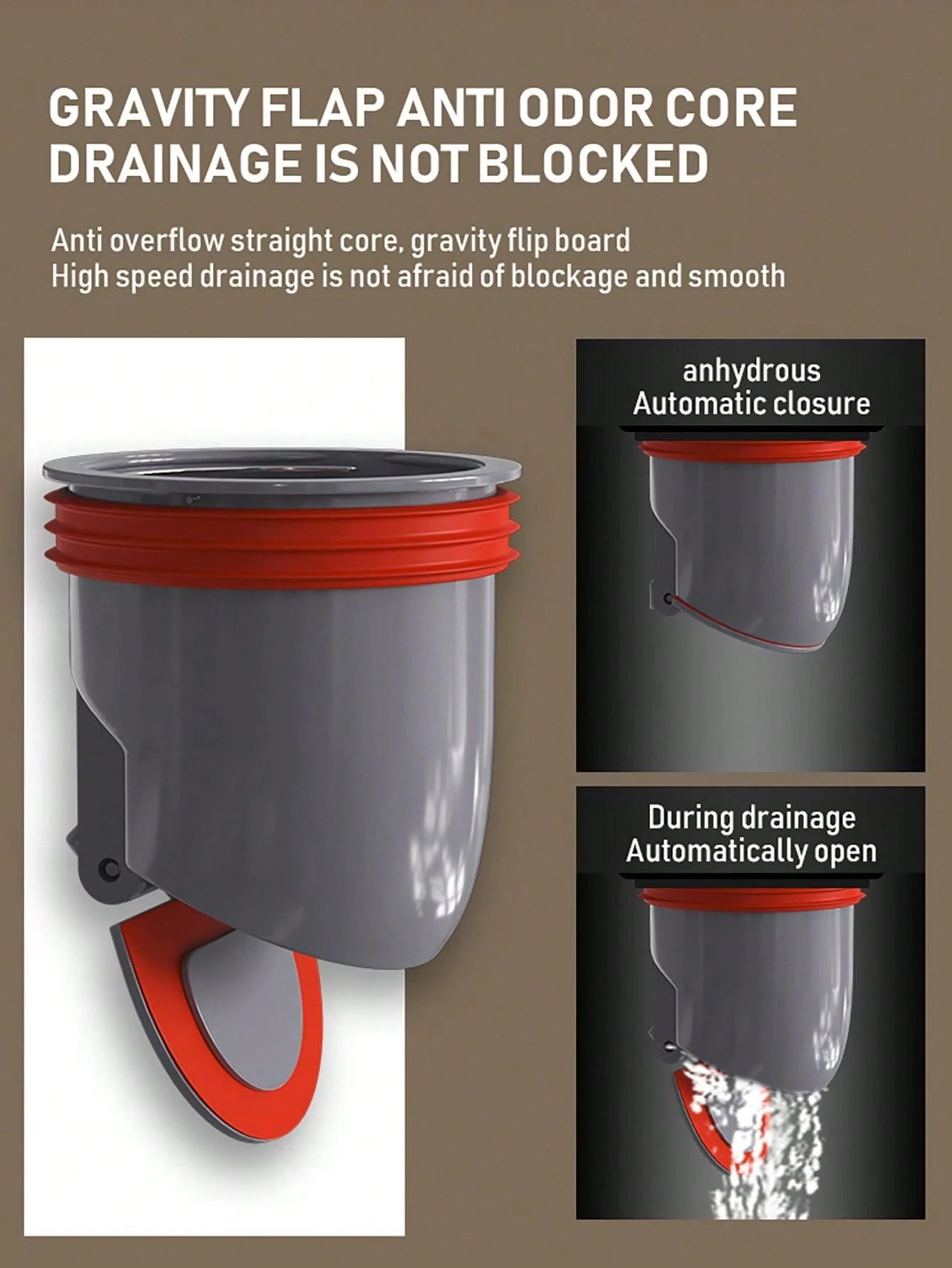 Floor Drain Core | Rat & Smell Proof