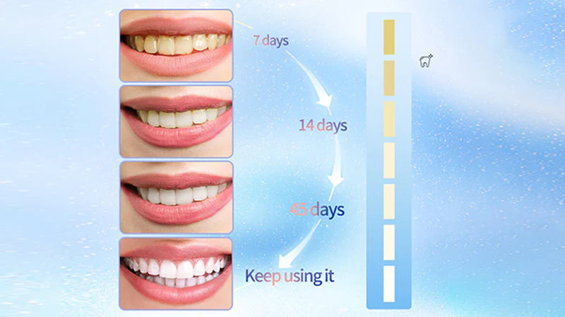 3D White Radiant Toothpaste