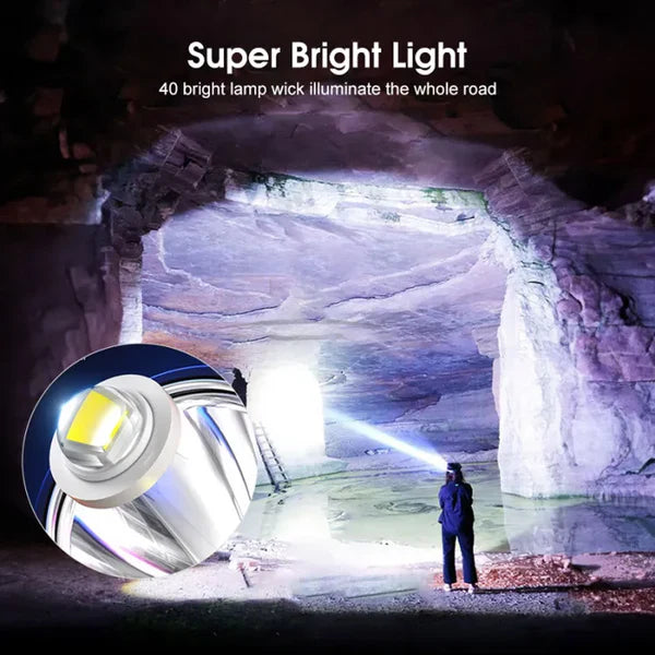 Super Bright Headlamp Rechargeable كشاف رأس شديد الإضاءة قابل للشحن
