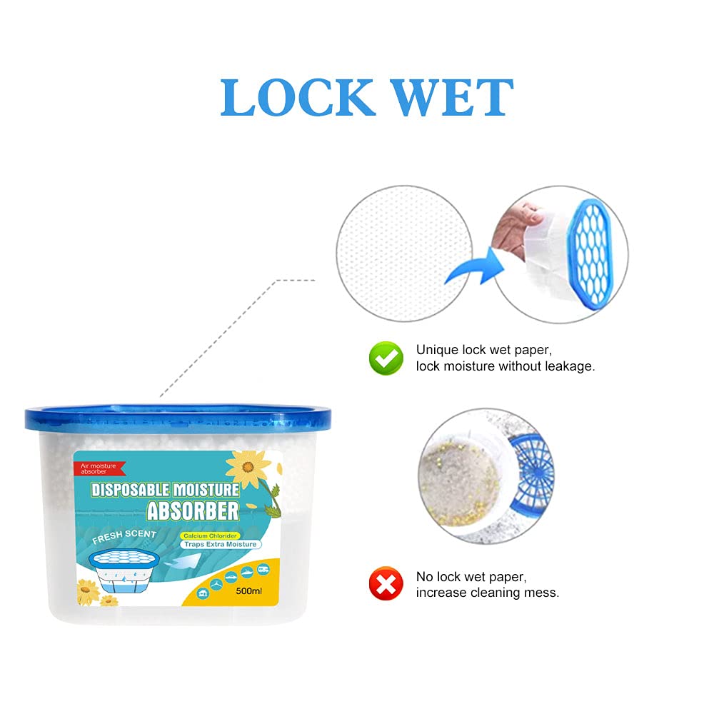 Moisture Absorber Dehumidifier, Unscented