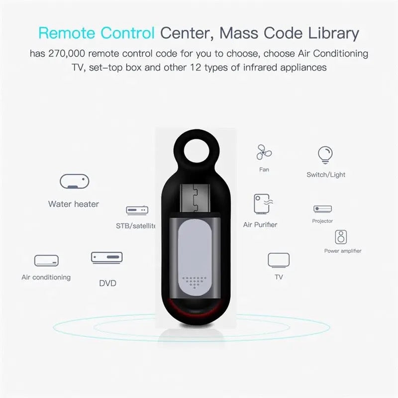 Cybreplex™ Infrared Controller جهاز تحكم بالأشعة تحت الحمراء
