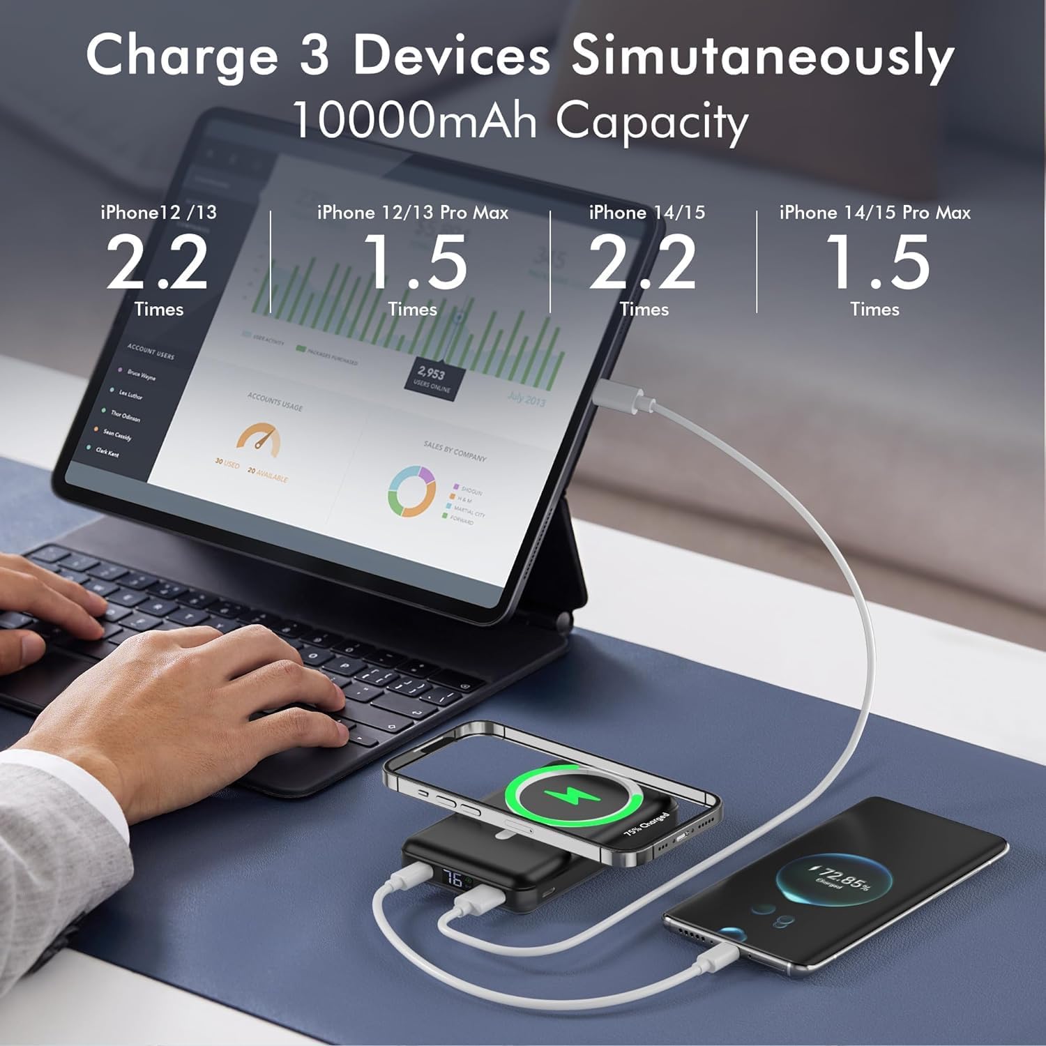 Slim Magnetic Power Bank 22.5w 1000Mah