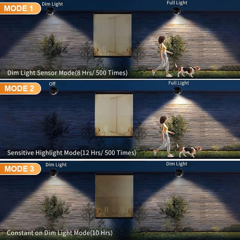 Waterproof Clip Light - Solar Powered