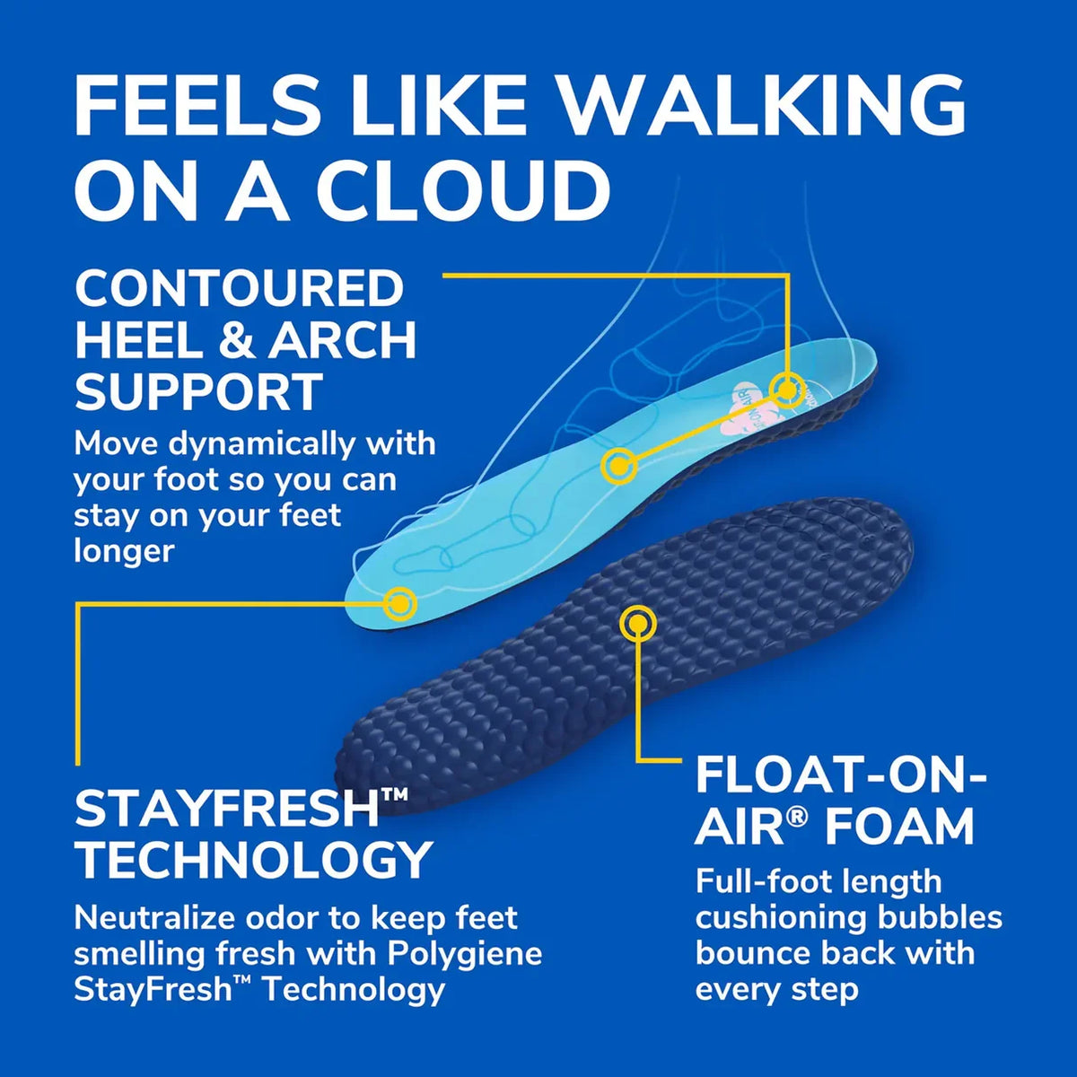 CloudyTech™ Comfortable Insoles ضبان داخلية مريحة