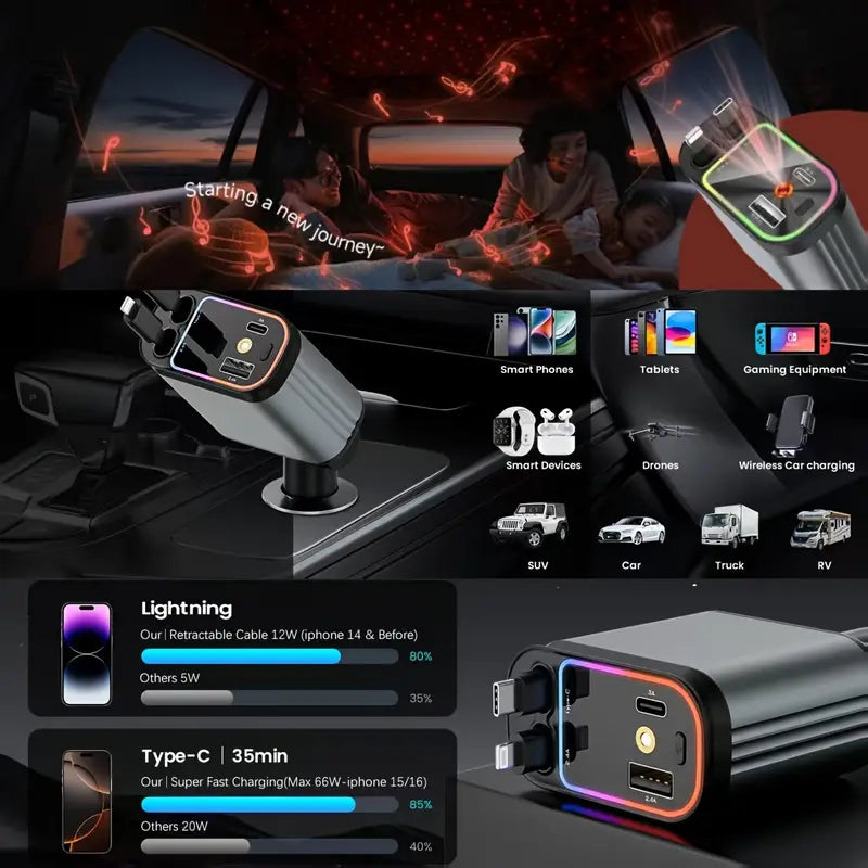 Retractable 4-in-1 Car Charger with Star Roof Light