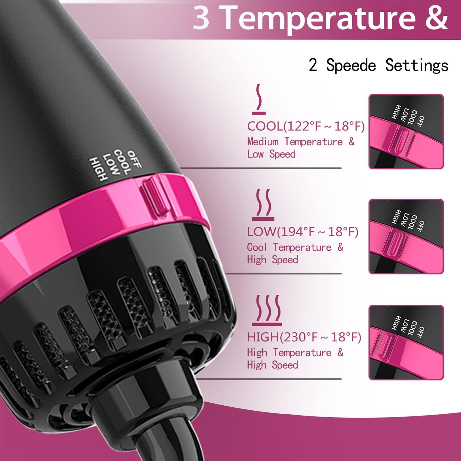 One-Step Hair Dryer & Volumizer | 4-in-1 مجفف ومكثف الشعر بخطوة واحدة | 4 في 1