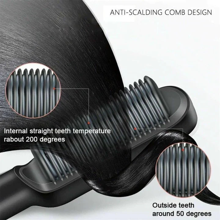 HEATED STRAIGHTENING BRUSH | 2024 New Version