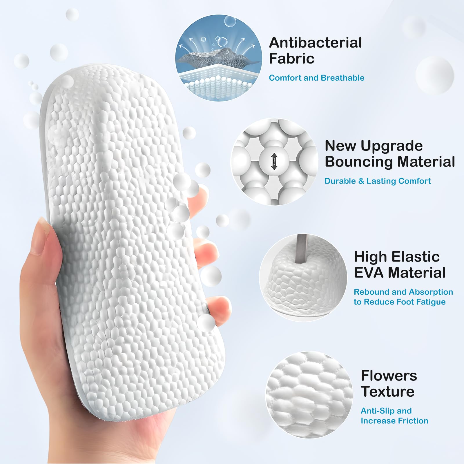 Orthopedic HighPads™ 1.0 نعلات طبية تقويمية