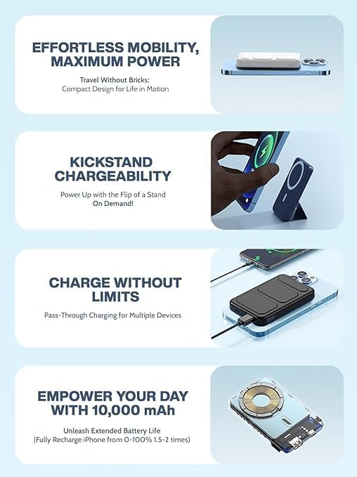 Slim Magnetic Power Bank 22.5w 1000Mah