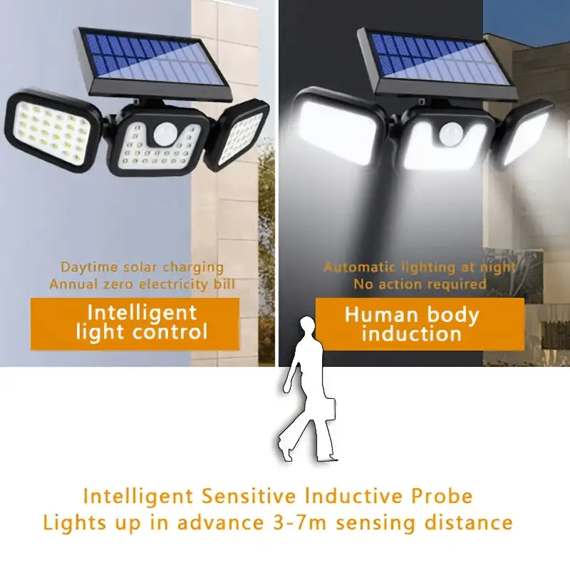Triple-Head Solar Power Security Light