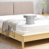 4 PCS Bed Sheet Holder