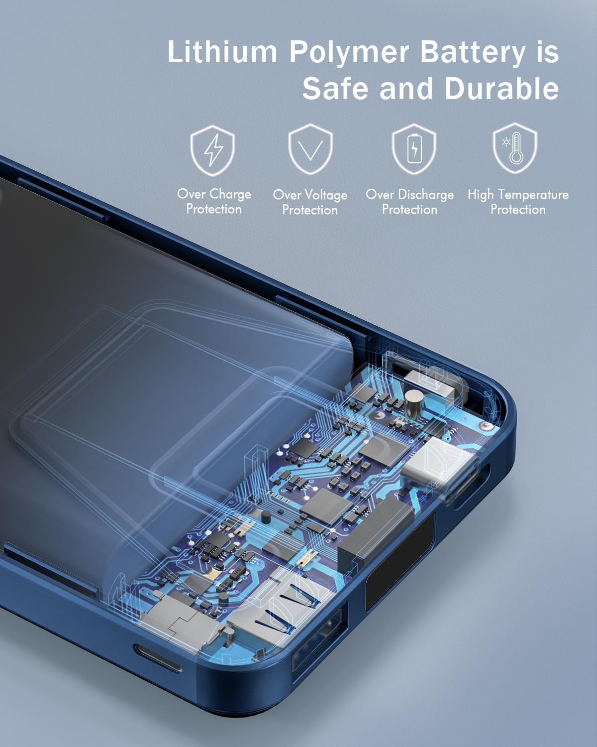 Slim Magnetic Power Bank 22.5w 1000Mah