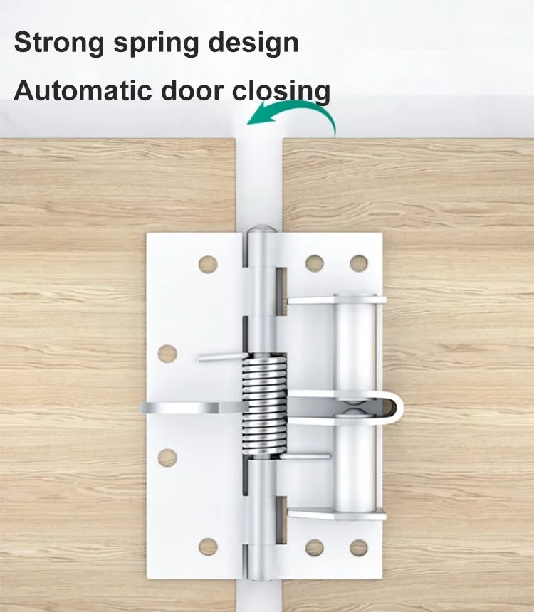 Automatic closing Spring Hinge مفصلة ذات إغلاق تلقائي – SV CHRONO