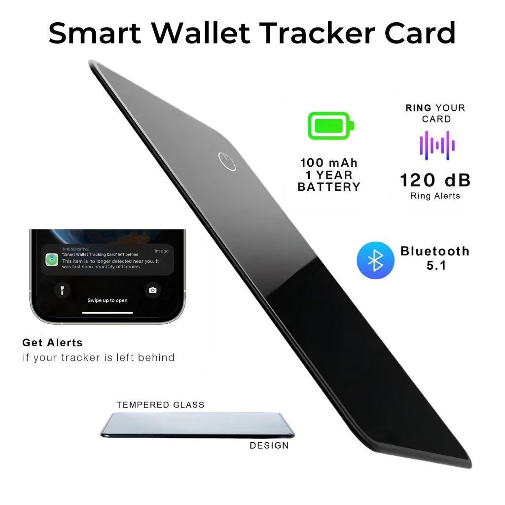CardTrack® GPS WALLET TRACKER